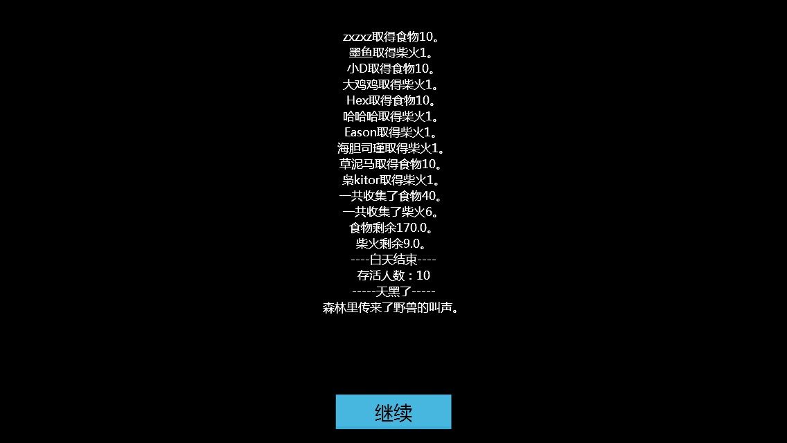 C'est La Vie（Cest la vie）